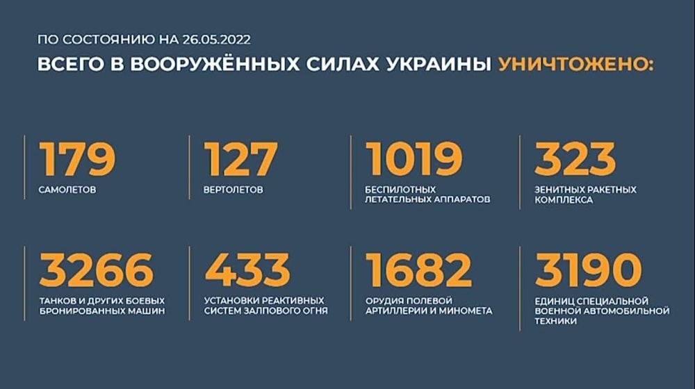 Главное из брифинга Минобороны России, утро 26 мая: