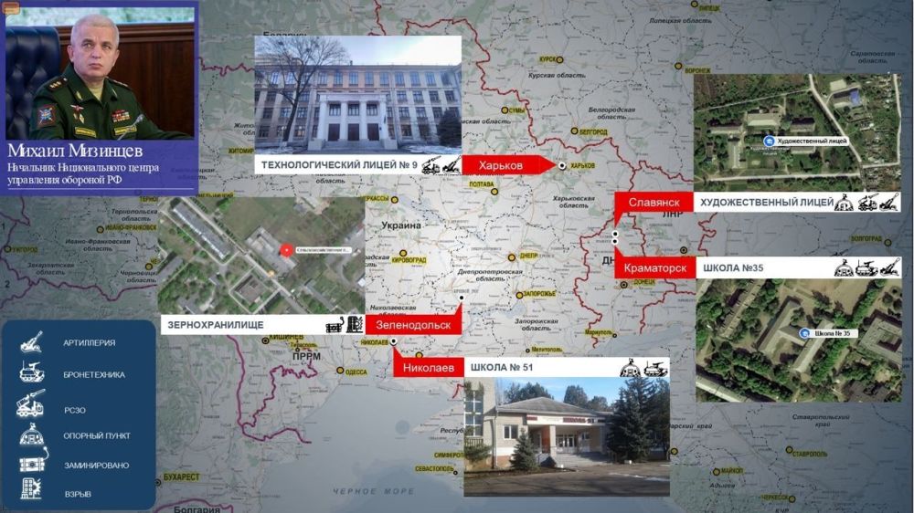 ������� �� ��������� ���������� ��: