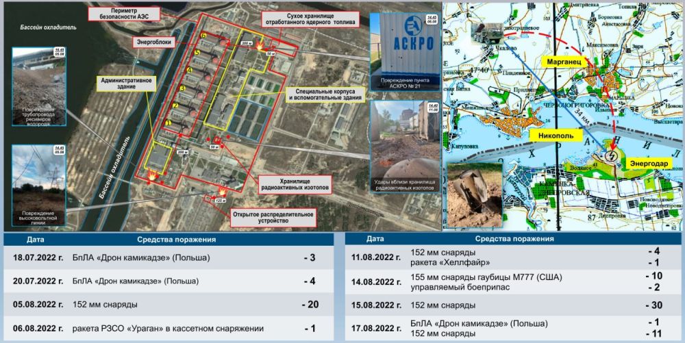 Министерство обороны Российской Федерации проводит анализ развития ситуации на Запорожской атомной электростанции