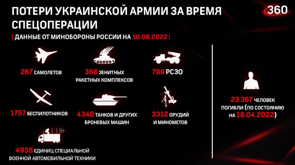 Брифинг Минобороны РФ: