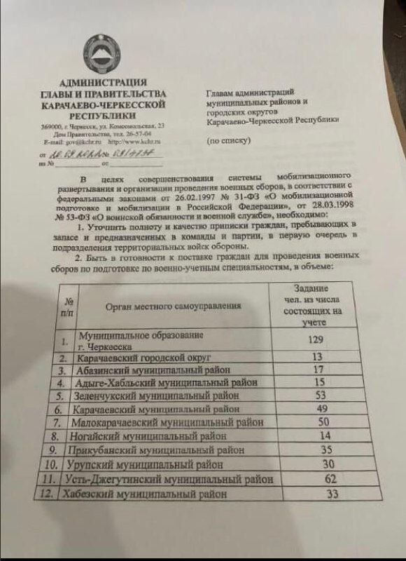 На наш пост с образцом одной из рассылок от военкоматов обрушился вал критики