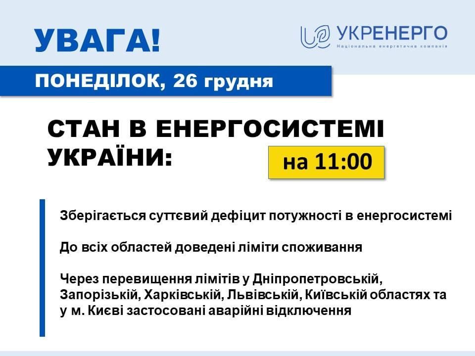 ������ ����������: ��������� ���������� �������������� � ��������, �����������, ���������, ���������������� � ������ �������� �������