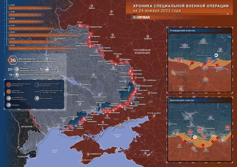 ����� �����: ������� ����������� ������� ��������