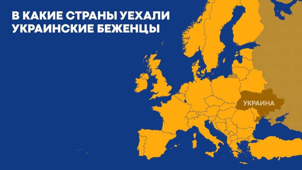 ���������� ������� � ������ ����������� � ������� �������� ����� ���������