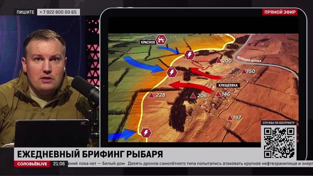 Разборы Рыбаря: итоги 6 июля 2023 года