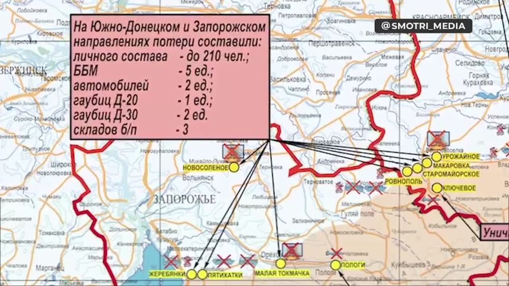 ������ �� �� � ���� ��� �� ������� (�� ��������� �� 15.07.2023 �.)