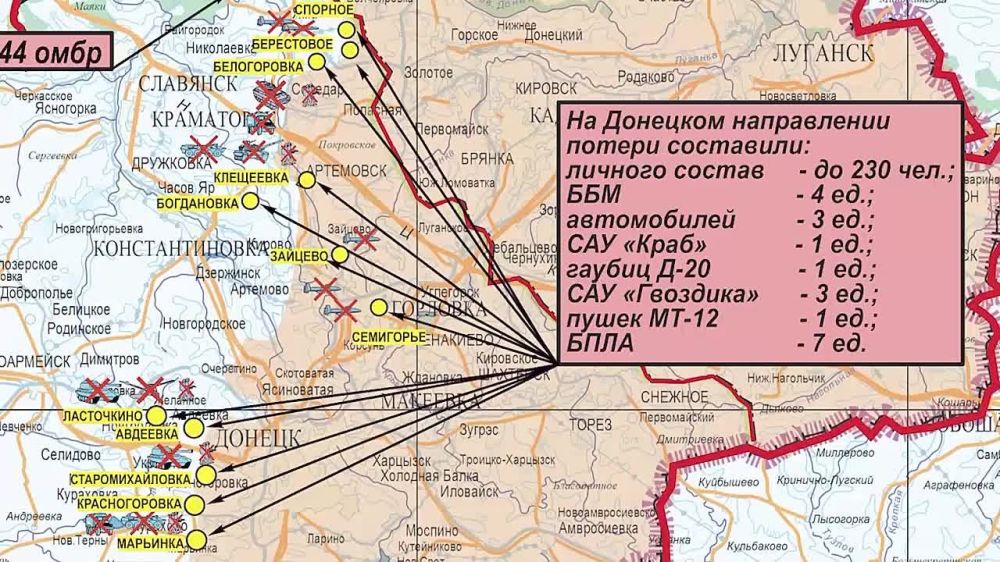 ������ �� �� � ���� ��� �� ������� (�� ��������� �� 5.8.2023 �.)