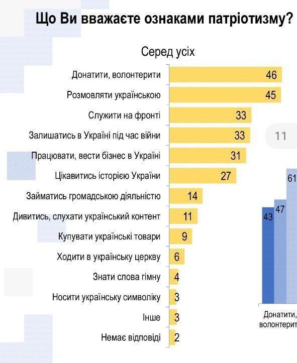 � ��������� ����� ��� ��������������� � ���������� �������� � �������, �������, ��������� ����� ��������� ������ ���������� ����