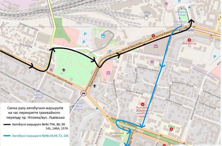 ��������� ��������� � �������� ������������� ����������