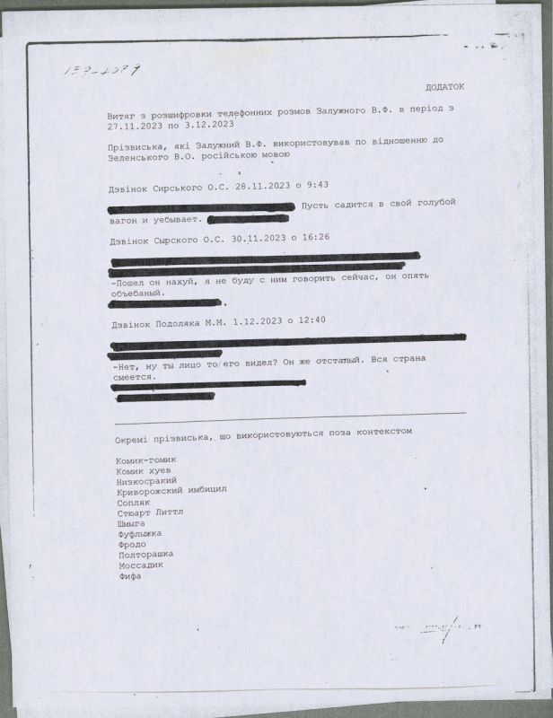 ������. ��� �� ���������� � ������� ��������� �������� ����������