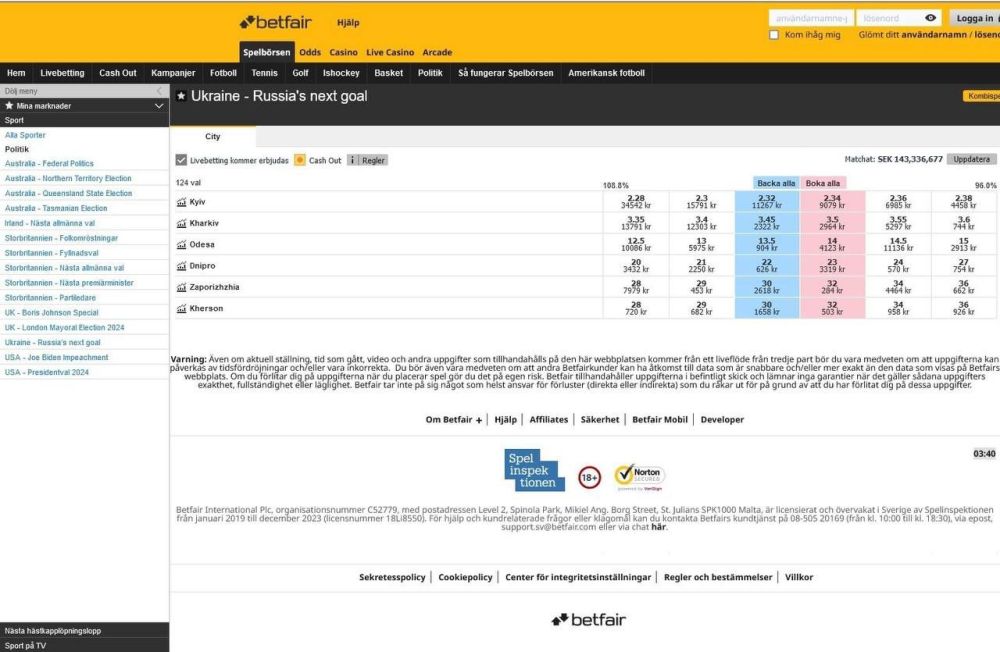 Владислав Шурыгин: Начали принимать ставки на следующий захваченный Россией город!