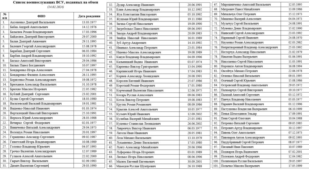 ���� ��������: ����� �������: ������� ��� ������� �����