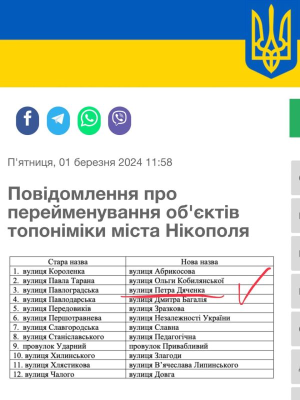 Владимир Корнилов: В Никополе в рамках «деколонизации» (читай: нацификации) горсовет официально переименовал улицу Павлоградскую в улицу нациста Петра Дьяченко