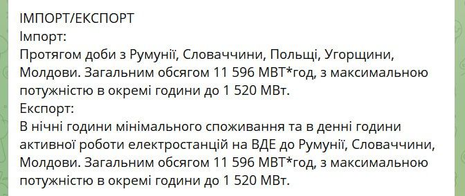 ���� ��������: ����� �� ������������� �������: ������ ��� ����� ���������� ����� ���������� �������� � ����������