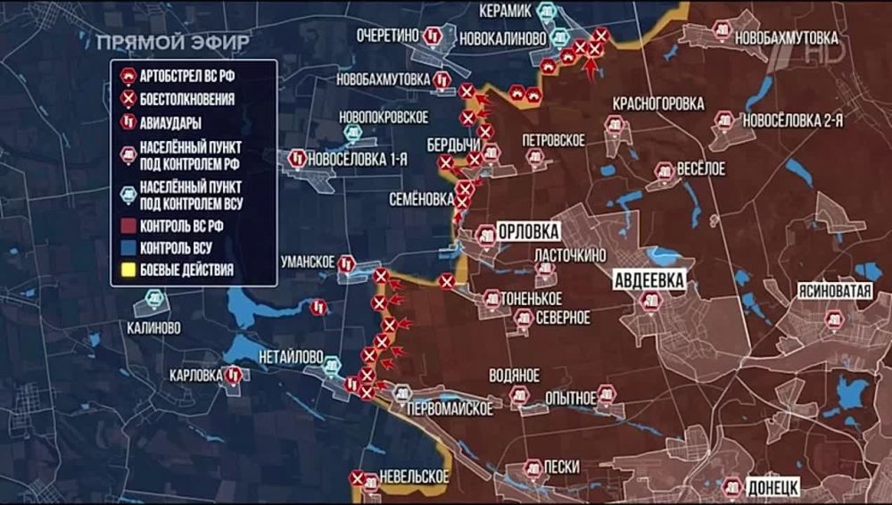 �������� ����������, � ������� ��������