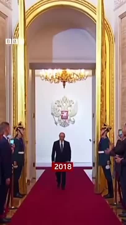 ������������ ������������� ����� �� ���� ����������� ��������� ������ � 2000 � �� 2024 �