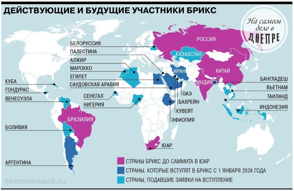 ������� �������� ������ � ����������� ����� � �������� � �������������