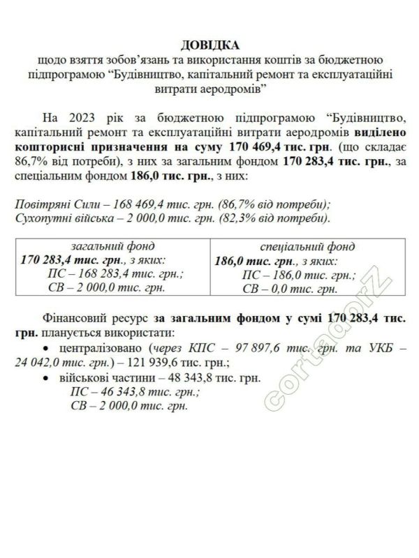 ����� �����: ���������� ����������� �������������� ���