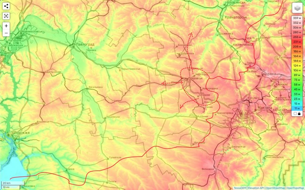 ���� ��������: ��� ���� ���������� � ������� ���������