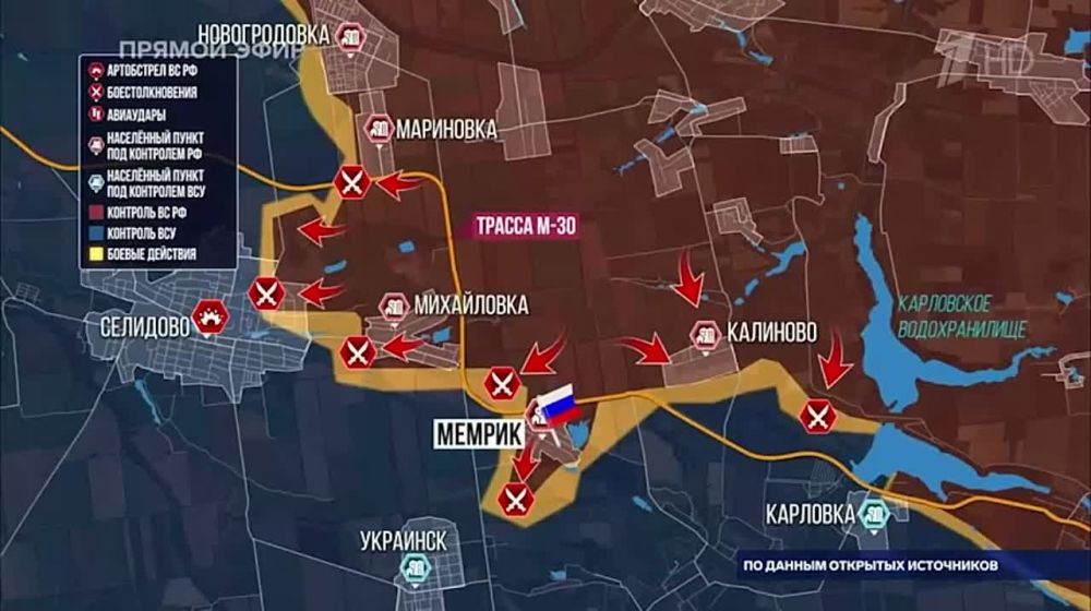 ��������� ��������� �����������