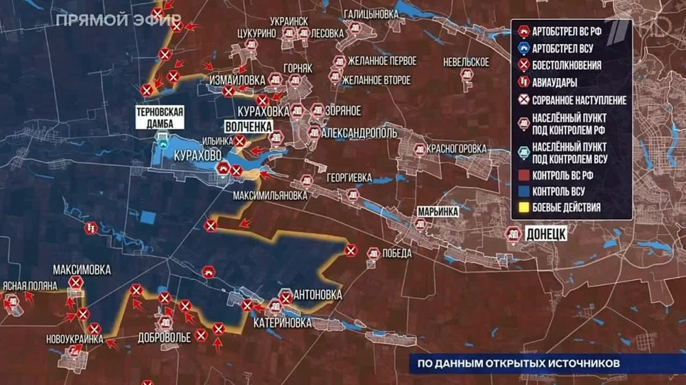 ���������� ������������ ��������, ��� ���� �������� ������� ������� ���������