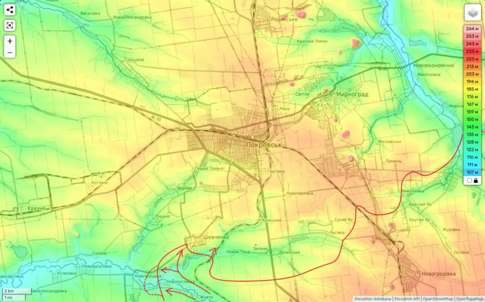 �� ����������� ������ � ���������������� �������