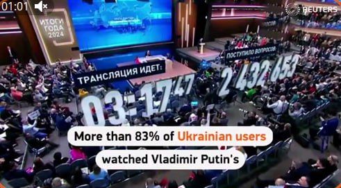 Более 83% украинских пользователей следили за "Итогами года с Владимиром Путиным"