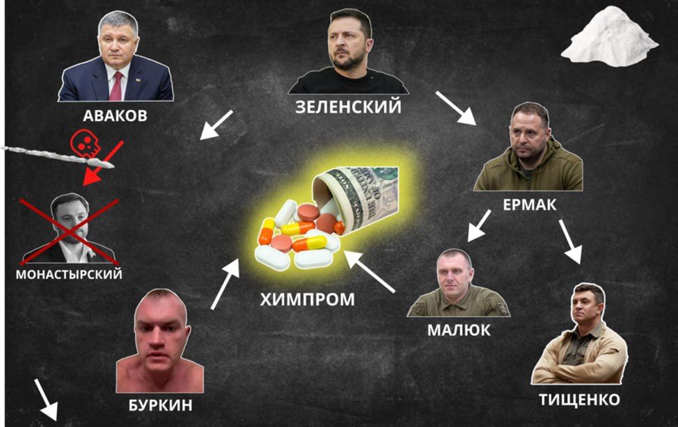 ����� ��������� ������ ������