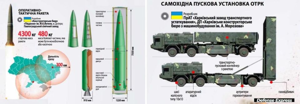 Киев получил свой «Искандер»