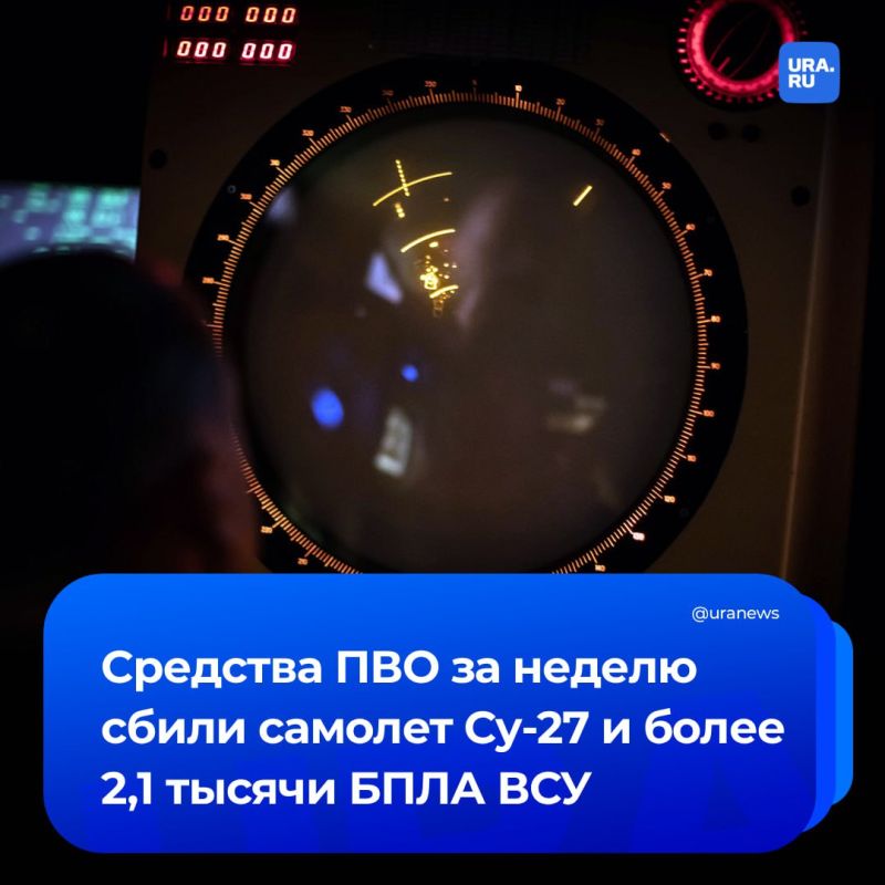    2,1     -27  ,  