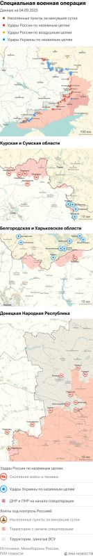 ����� ������������ ����������� ��� ������ �� ������� �� 04.09.2025