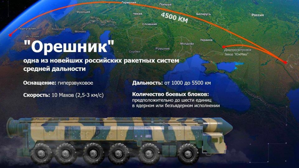 «Орешник» на учениях «Запад» в Беларуси