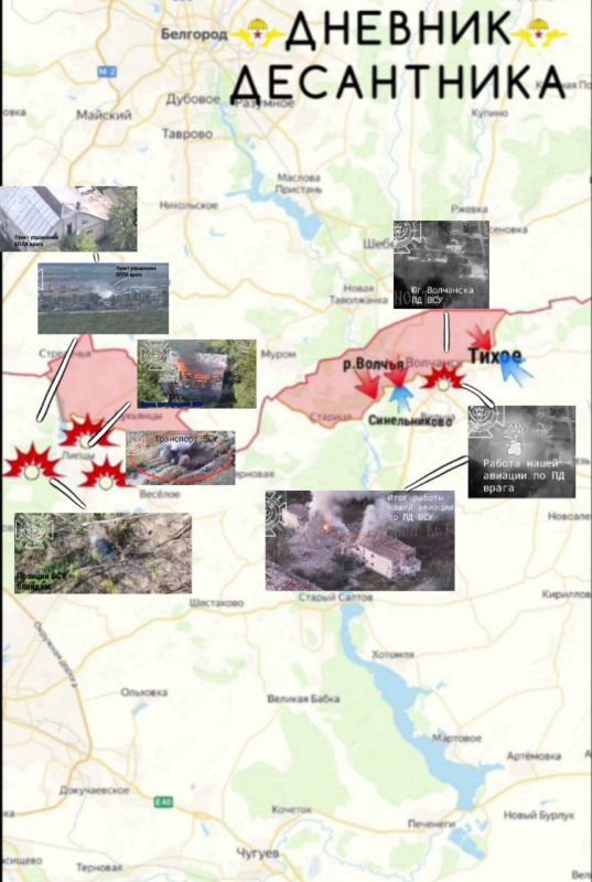 ���������� �� ����������� �����������