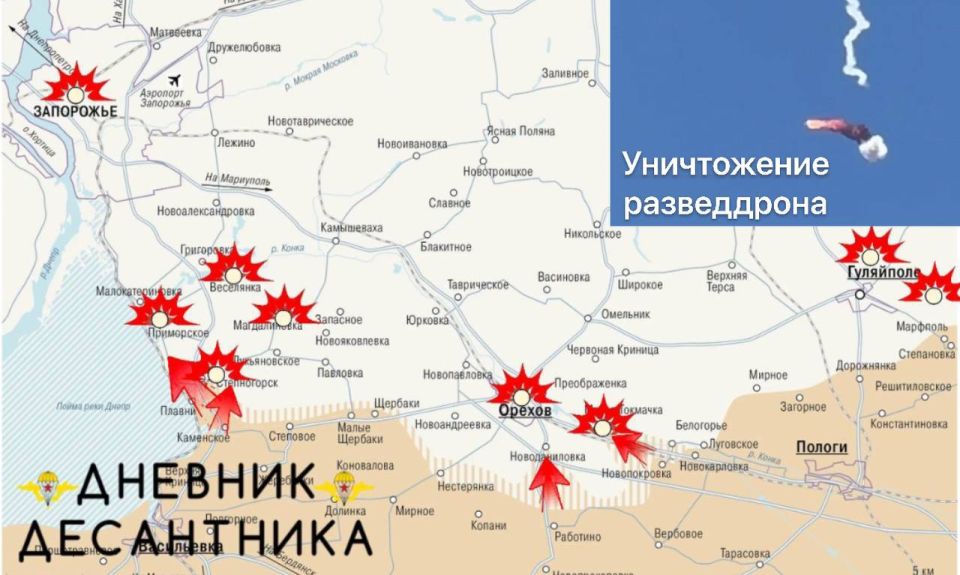 ��� ������: #������ �� 3 ������� 2025 ����