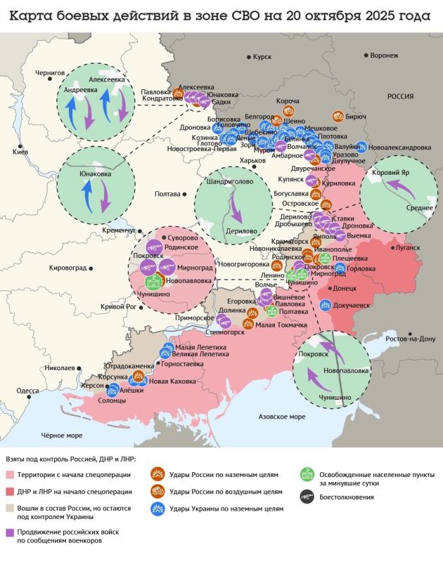 ����� ������ �������� � ���� ��� �� 20 ������� 2025 ����