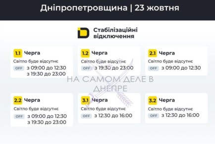 Днепропетровская область, график отключения электроэнергии