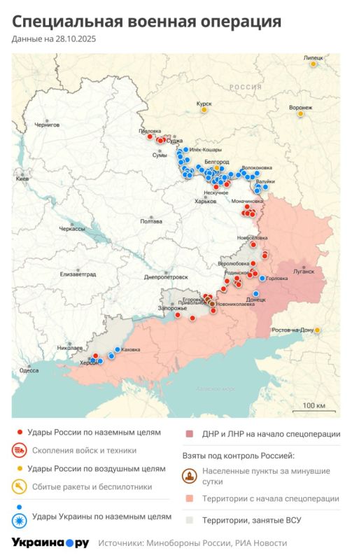 ������������. ���������� � ������� ������� �� 27 ��������