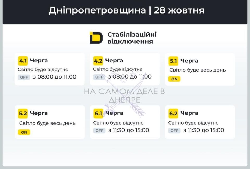 Днепропетровская область, график отключения электроэнергии