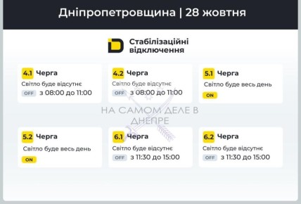 Днепропетровская область, график отключения электроэнергии