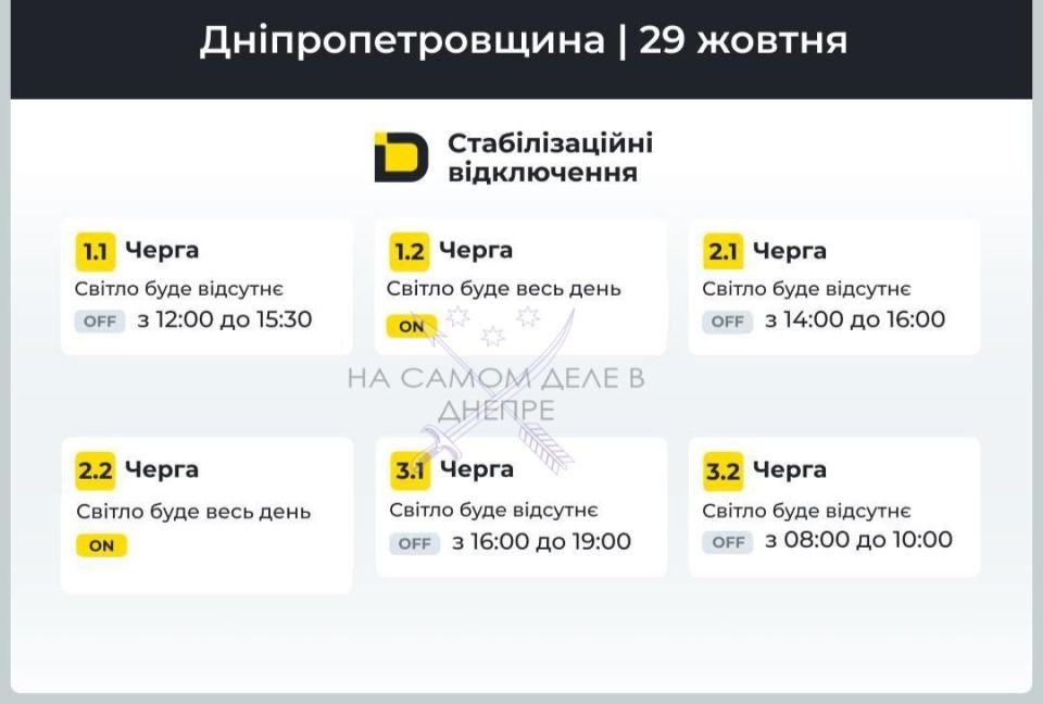 Днепропетровская область, график отключения электроэнергии