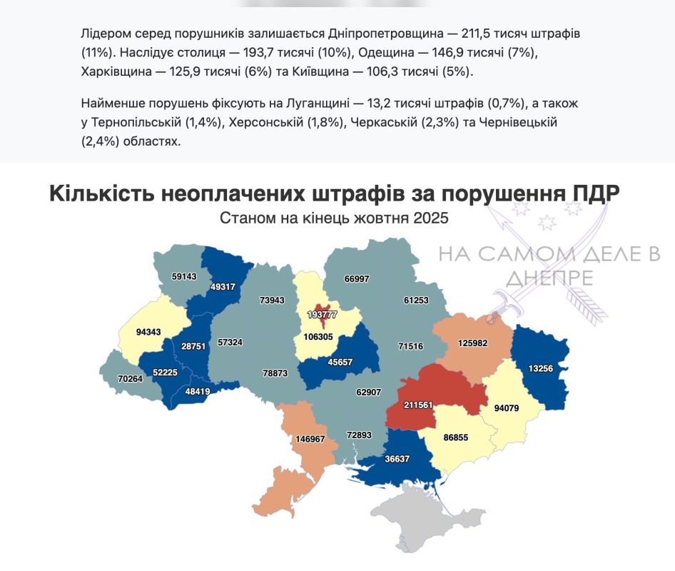 В Украине большинство штрафов за нарушение ПДД