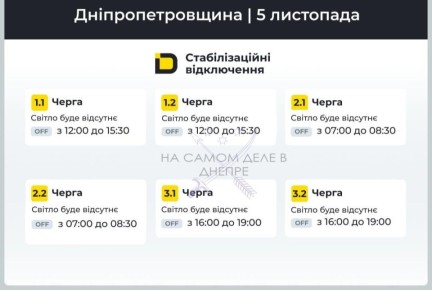 Днепропетровская область, график отключения электроэнергии