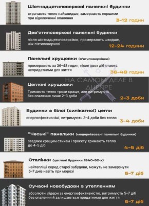 ,     ,  , ,     -  ,            