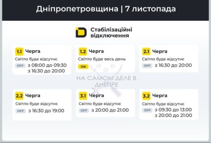 Днепропетровская область, график отключения электроэнергии