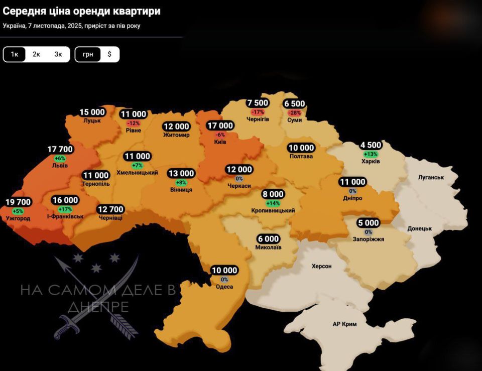 В Киеве аренда жилья в ноябре оказалась не самой дорогой – в лидеры вырвался Ужгород