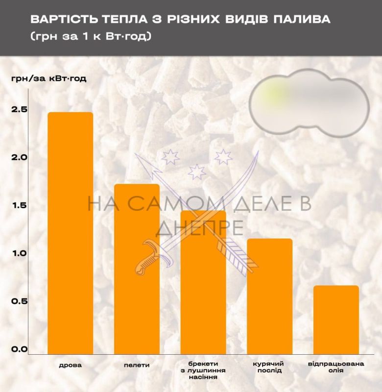 Украинское правительство намекнуло, что этой зимой с отоплением могут быть проблемы, и рассчитывать придется в основном на себя