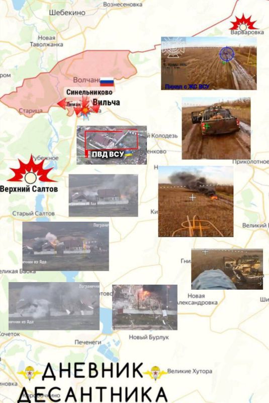 ����������� �����������. ������ ������������� ����� �������������� �� �� ������� ���������� ��������