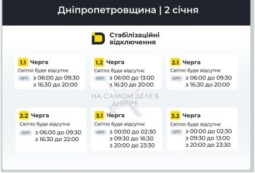 ���������������� �������, ������ ���������� ��������������