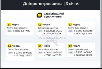 ���������������� �������, ������ ���������� ��������������