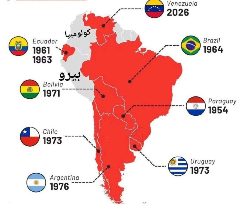 � ����� ��������� ������� ������� �����������, ����� �� ��������